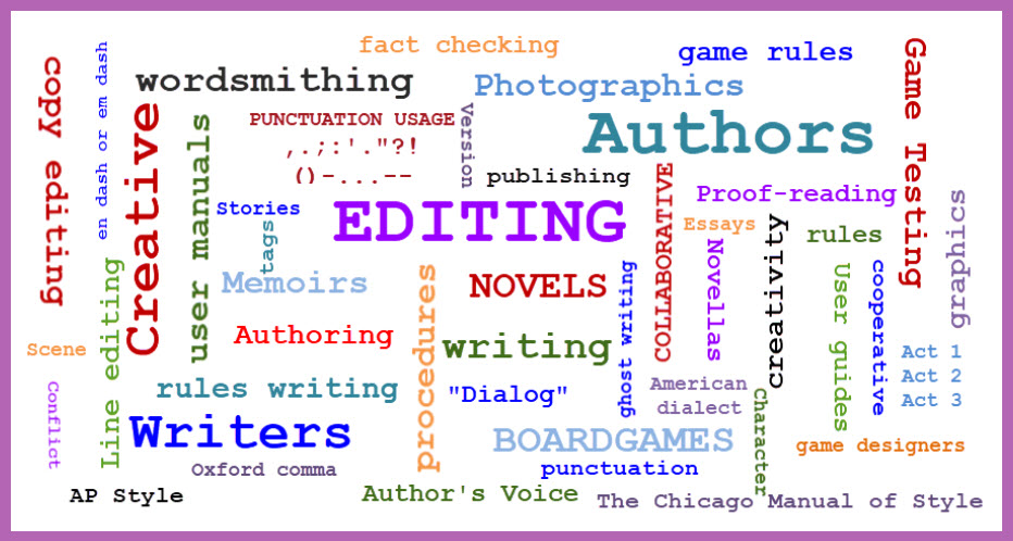 Various writing-related terms written in different fonts and colors, arranged in various orientations within a purple box